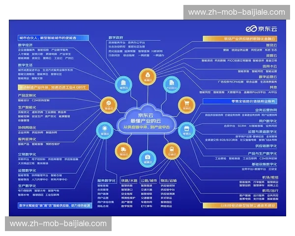 开云用户服务：奢华背后的贴心守护